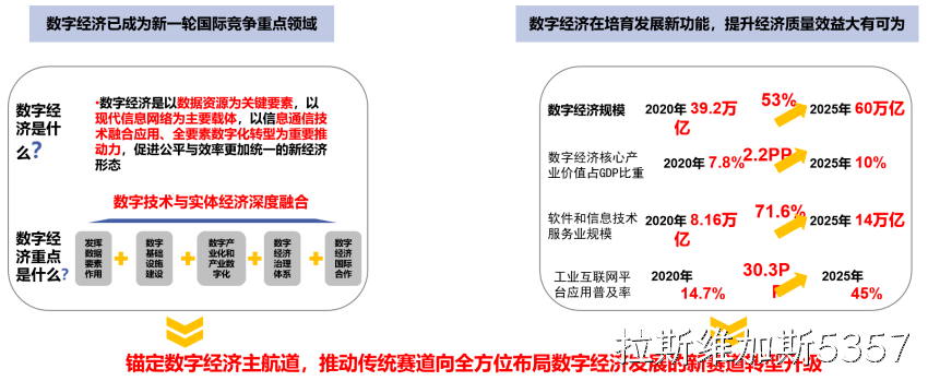 启幕下一代互联网 拉斯维加斯5357拥抱元宇宙